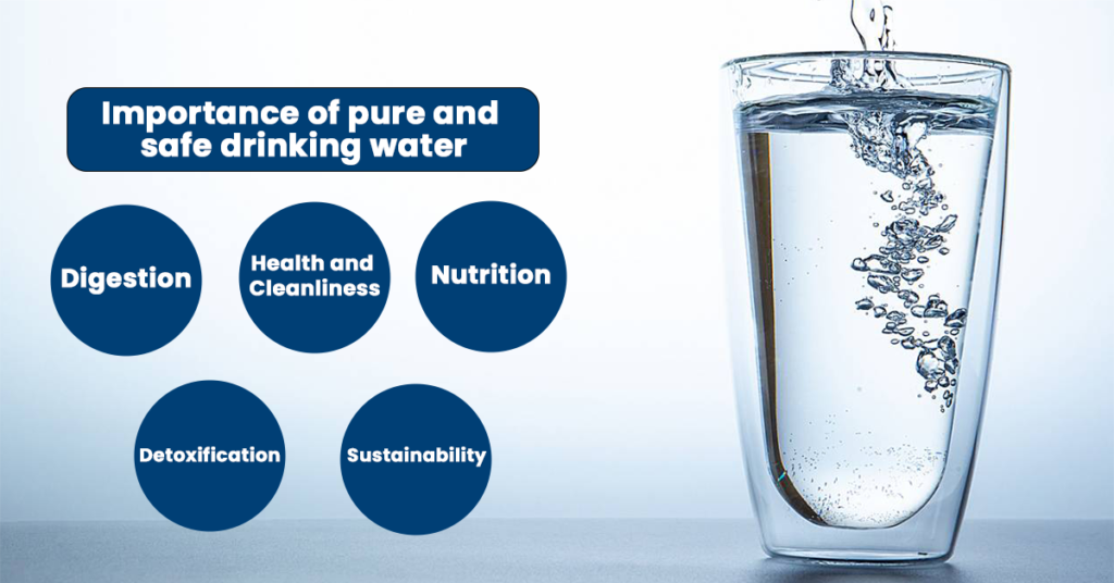 Importance of Pure and Safe Drinking Water