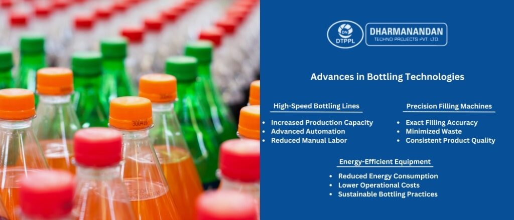 Advances in Bottling Technologies