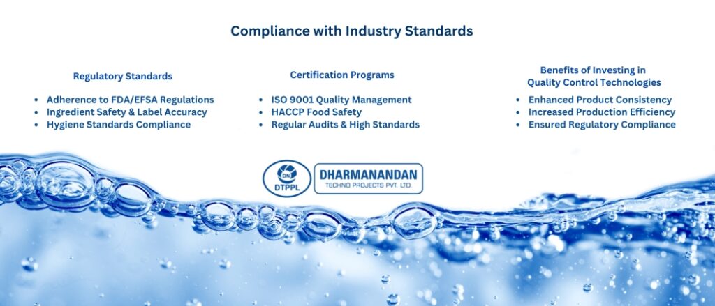 Compliance with Industry Standards