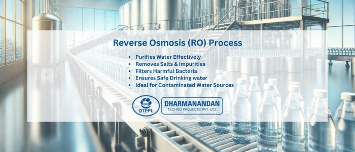 Reverse Osmosis (RO) Process