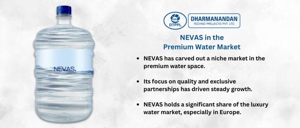 NEVAS in the Premium Water Market