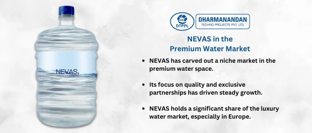 NEVAS in the Premium Water Market