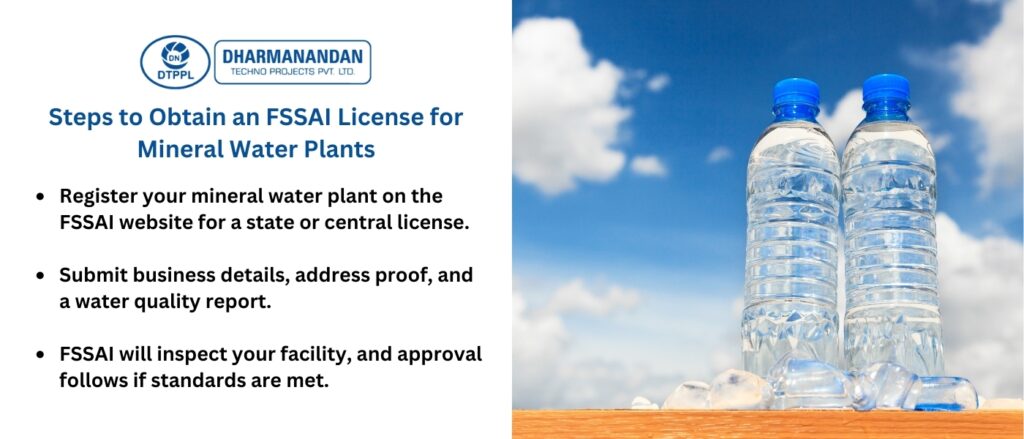 Steps to Obtain an FSSAI License for Mineral Water Plants