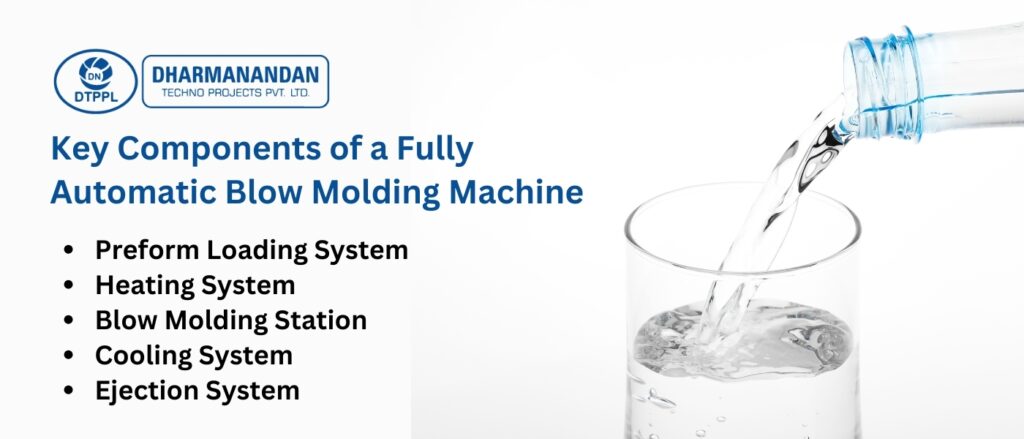 Components of a Fully Automatic Blow Molding Machine