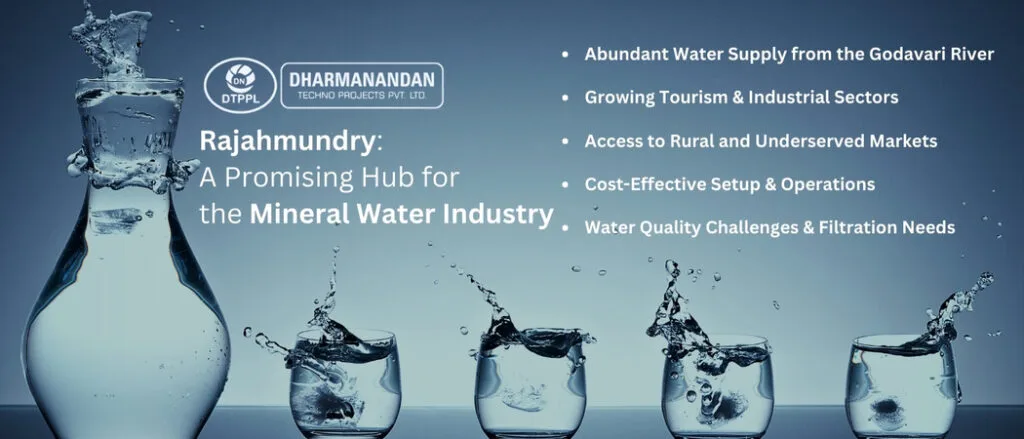Mineral Water Plant Supplier
