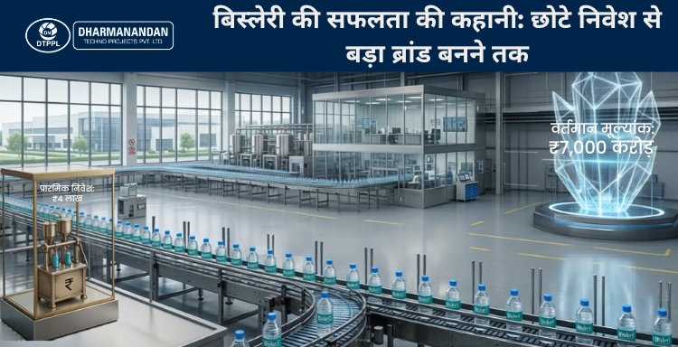 बिस्लेरी की सफलता का रहस्य ₹4 लाख से ₹7,000 करोड़ तक का सफर और मिनरल वाटर उद्योग की 10 अमूल्य सीखें