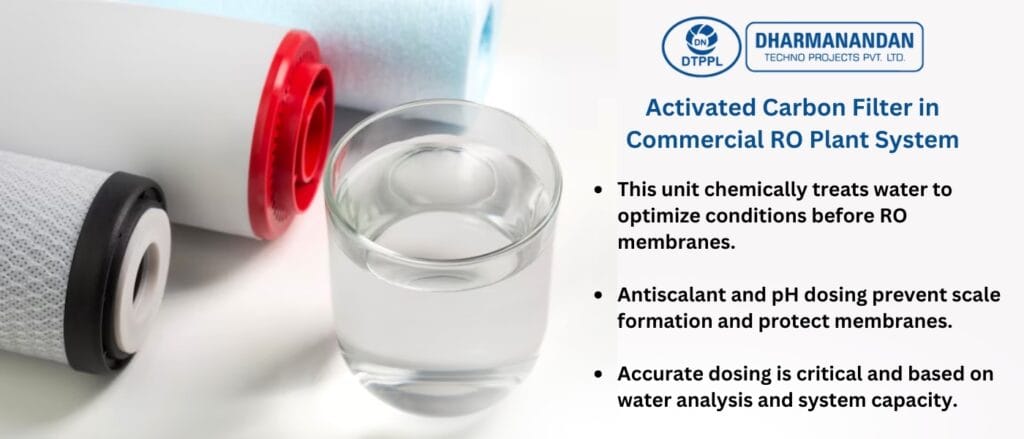 Activated Carbonated Filter in Commercial RO Plant Systems