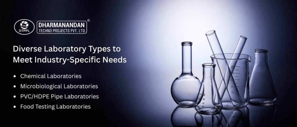 Diverse Laboratory Types to Meet Industry-Specific Needs