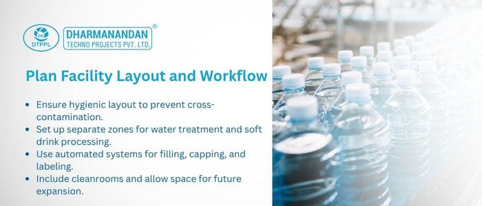 Plan Facility Layout and Workflow