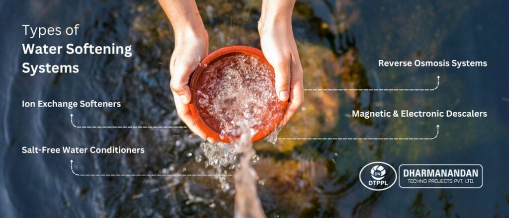 Water Softening Plants Types