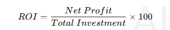 Return on Investment (ROI)