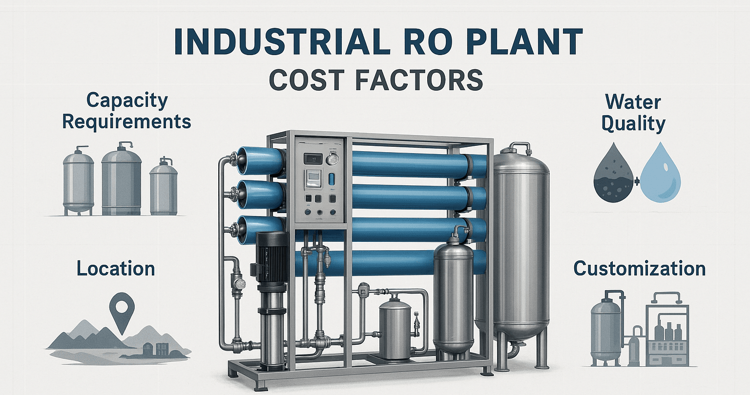 What factors affect the cost of setting up an RO plant in India?