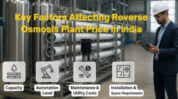 Key Factors Affecting Reverse Osmosis Plant Price in India