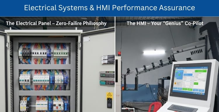Electrical Systems & HMI Performance Assurance