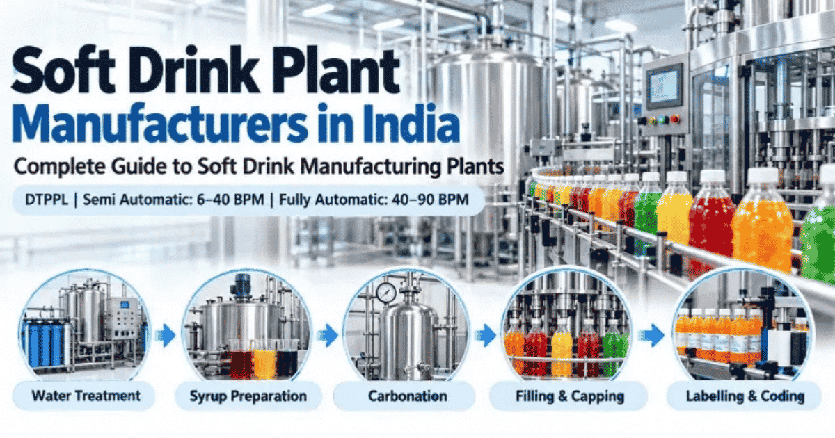 Soft Drink Plant Manufacturers in India